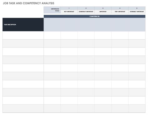 Job Analysis Worksheet Template | PDF Template