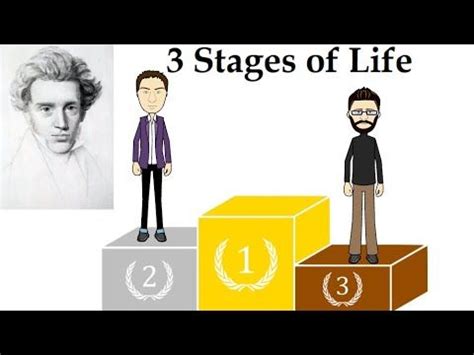 Kierkegaard's 3 stages of life - Summary | Interpersonal relationship ...