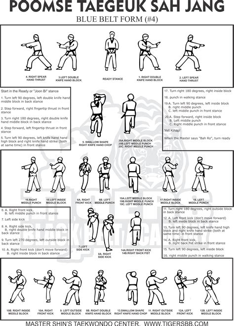 Related image | Taekwondo forms, Taekwondo, Martial arts