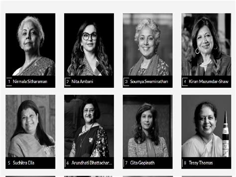 Fortune India 50 Most Powerful Women 2021: Know the Full list on the Occasion of Women's Day