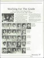 Explore 1989 Citrus High School Yearbook, Inverness FL - Classmates