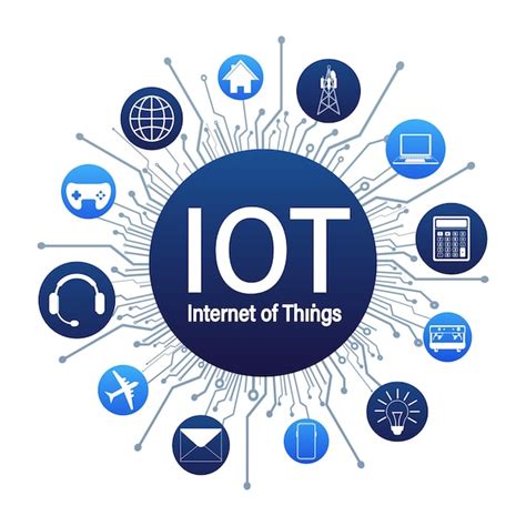 Premium Vector | IOT Internet of things devices and connectivity ...