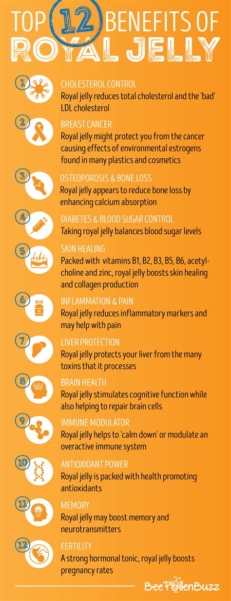 Health Benefits of Royal Jelly