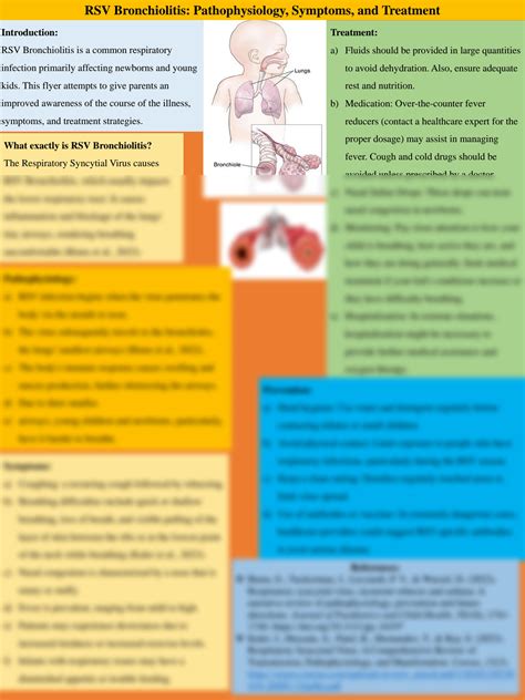 SOLUTION: Rsv Bronchiolitis Pathophysiology Symptoms And Treatment ...