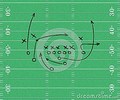 Map Catalog GIS3015klp04e: Football Play Diagrams