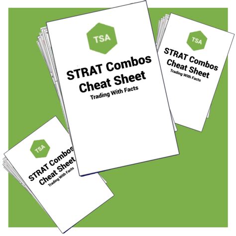 STRAT Cheat Sheet Sign Up - The Success Academy