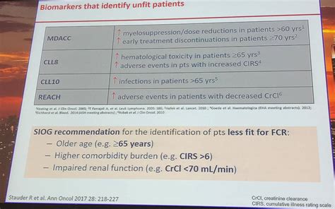 iwCLL 2017 | Clinical approach to the diagnosis and initial evaluation ...