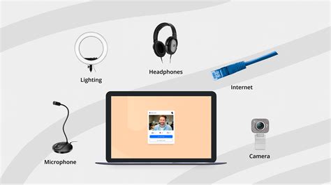 What equipment is needed for a business conference • iMind