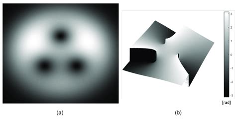 Vortex beam with a topological charge of m = 3 after separation into ...