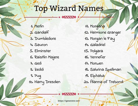 Wizard Name Generator | 456 Wizard Name Ideas