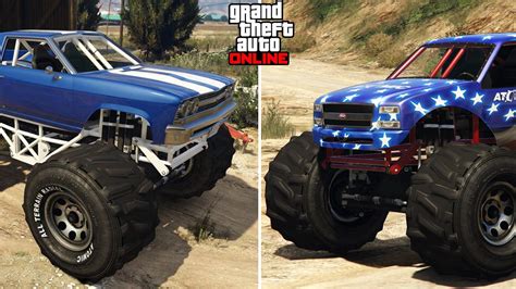 Which is the best monster truck in GTA Online?