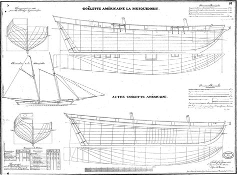 Schooner | The Model Shipwright | Page 2