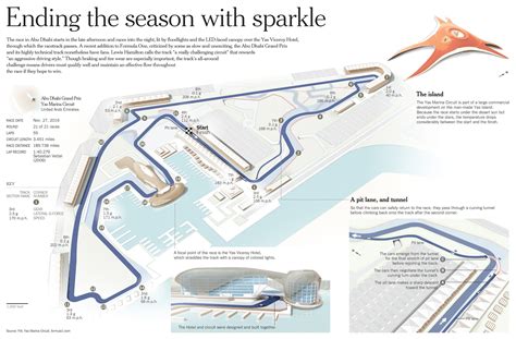 A Roller Coaster of a Track That Demands Precision - The New York Times