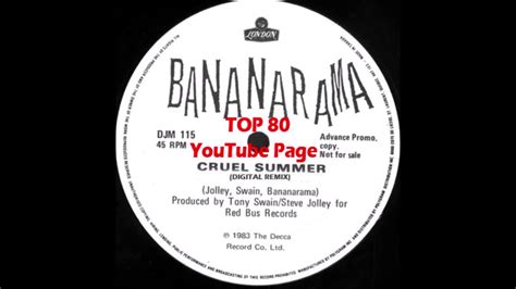 Bananarama - Cruel Summer (Digital Remix) - YouTube