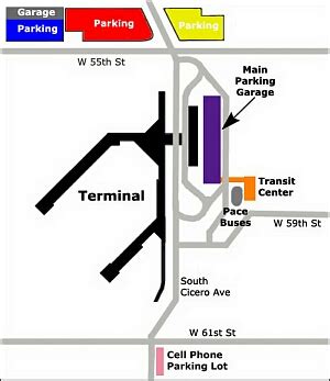 Airport Parking Maps For McAllen, Memphis, Miami, Midway, Milwaukee