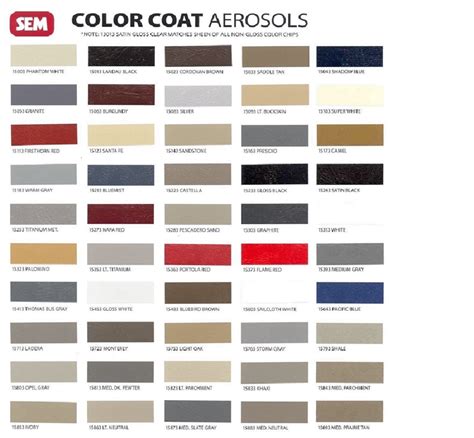 SEM Color Coat - Interior Paint, Aerosols, Pints, Quarts – 66autocolor