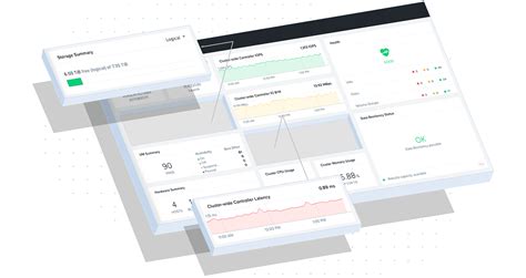 AHV: Virtualization Solution for Enterprise | Nutanix