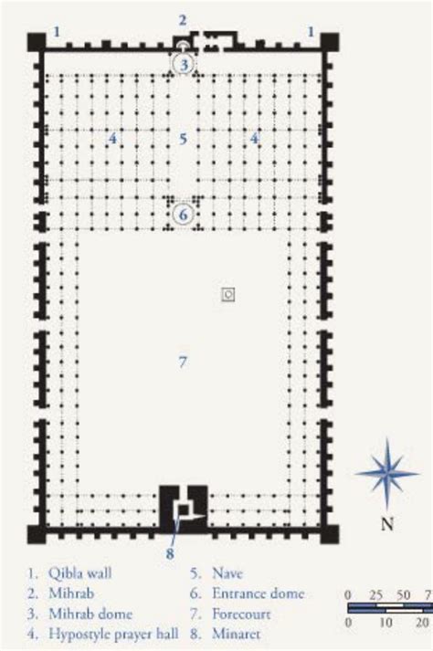 Plan of the Hypostyle Hall Mosque Diagram | Quizlet