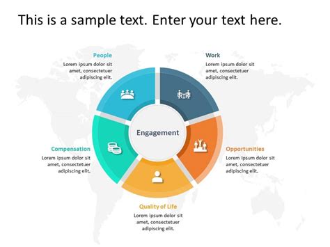 engagement model PowerPoint Template