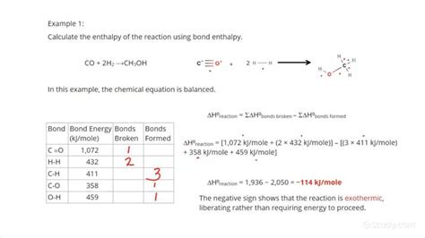 How to Calculate the Enthalpy of a Reaction Using Bond Enthalpy ...