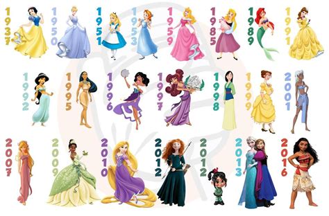 Princesses Disney et condition féminine : quelle évolution ? | Princesse disney, Toutes les ...