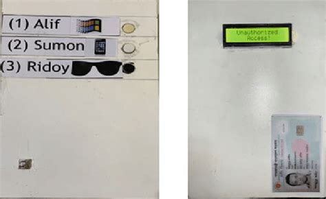 Implemented voting and counting machine image | Download Scientific Diagram