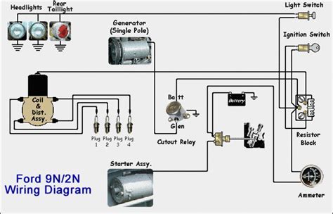 ford ignition switch wiring diagram | Education Hipped