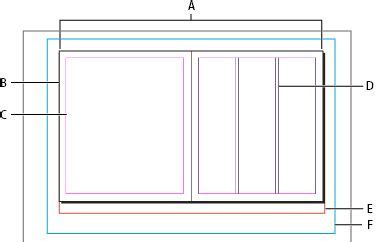 Document window | Indesign, Photoshop cs5 tutorials, Print layout