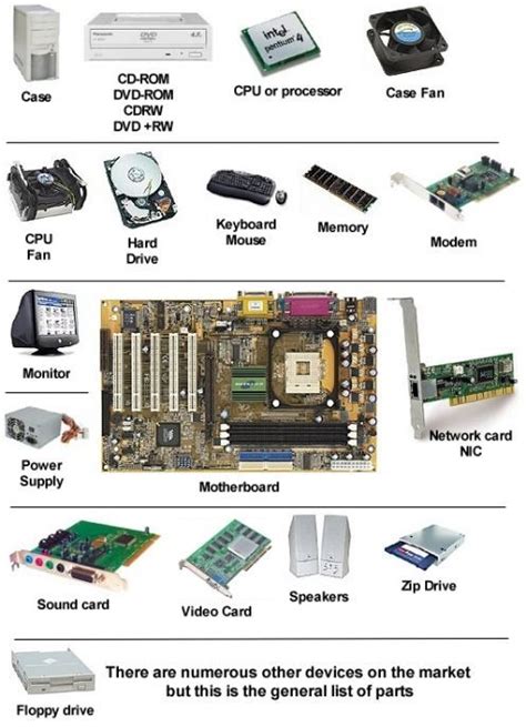 components of a computer -common computer hardware components include the keyboard, mouse ...