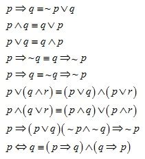 Logika Matematika - Rumus, Tabel Kebenaran, & Contoh Soal