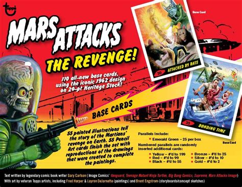 2017 Topps Mars Attacks The Revenge! Trading Cards First-Ever Sequel!