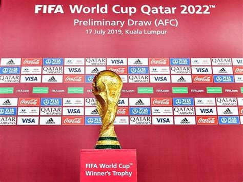 Groups drawn to Asian Teams for 2022 world cup qualifiers Round-2 ...