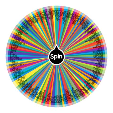 Best names | Spin The Wheel App