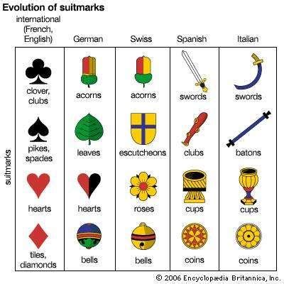 Suit | playing cards | Britannica.com