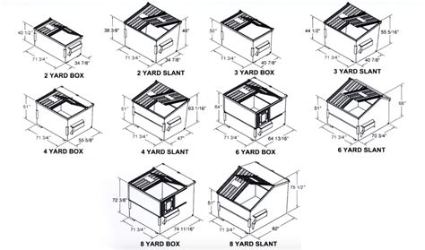 Commercial Dumpster Rental Services | frontierwaste.com