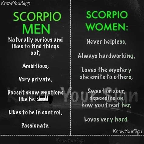 Pin by Michelle on Scorpio | Scorpio men, Emotions, Scorpio