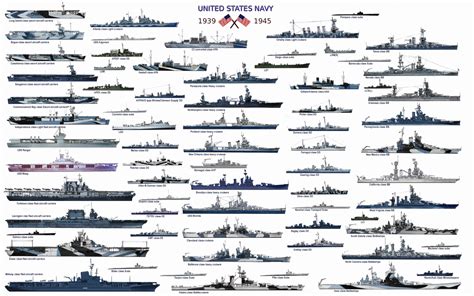 U.S. Warships 1939 - 1945 | Us navy ships, Navy ships, Warship