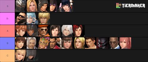 Dead Or Alive 6 Fighter tiers Tier Lists - Tier Maker