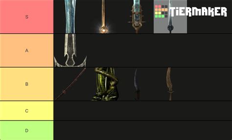 Skyrim unique swords and daggers Tier List (Community Rankings) - TierMaker