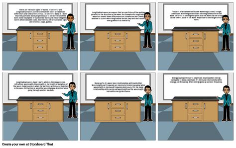 Explaining Waves. Storyboard par 6b07f262