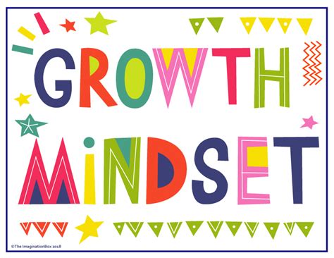 Free Growth Mindset Posters for the Classroom - The Imagination Box