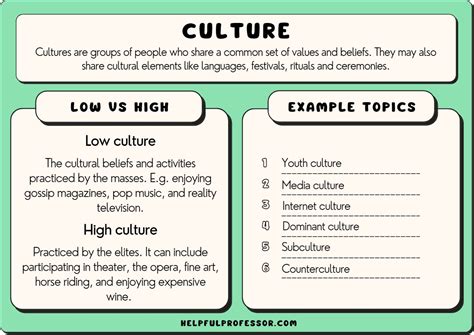 21 Best Examples of Culture (for Students!)