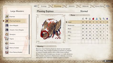 Flaming Espinas - Weakness, Tips, Armor - Monster Hunter Rise Guide - IGN