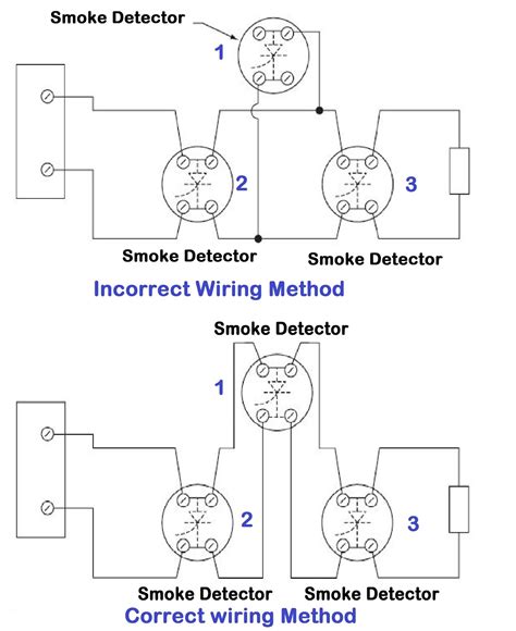 Smoke Detector Electrical Wiring