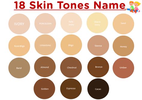 26 Skin Tone Names with Pictures | Human skin color, Skin color chart, Black skin tones