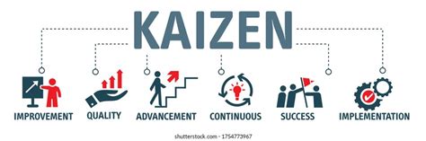 466 Kaizen Symbol Images, Stock Photos & Vectors | Shutterstock