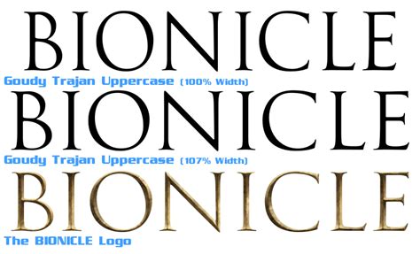 LEGO Bionicle - Fonts In Use