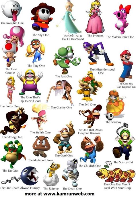 Updated Tag Your Friends Facebook Pics | Mario games, Mario kart ...