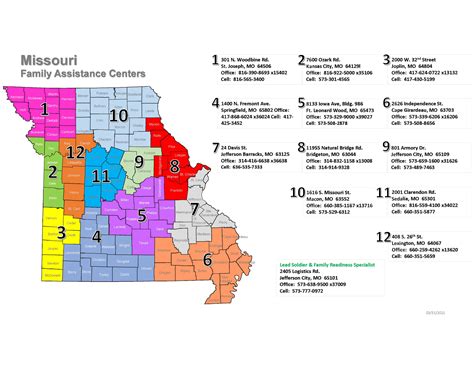 Missouri National Guard > Programs > Family Assistance and Readiness