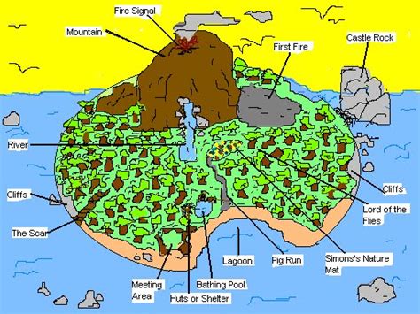 Lords of the Flies Map Project [Updated] • TheDigiTeachers